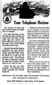 Bell Your Telephon Horizon 1911